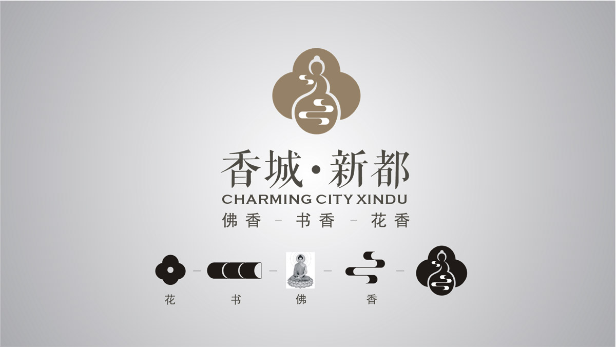 新都城市品牌宣傳策劃_成都城市品牌策劃公司_新都品牌營銷策劃設(shè)計(jì)公司