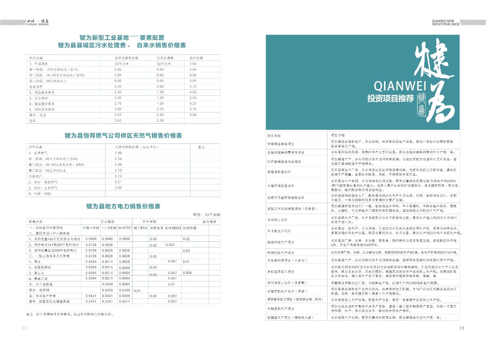 樂山高新區(qū)犍為縣招商手冊設(shè)計_樂山市畫冊設(shè)計公司_高新區(qū)招商手冊設(shè)計公司_工業(yè)基地招商宣傳冊設(shè)計