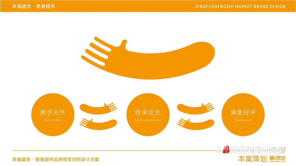 幸福盛世慈善超市LOGO標(biāo)志及VI設(shè)計_連鎖超市品牌形象視覺識別提升方案設(shè)計
