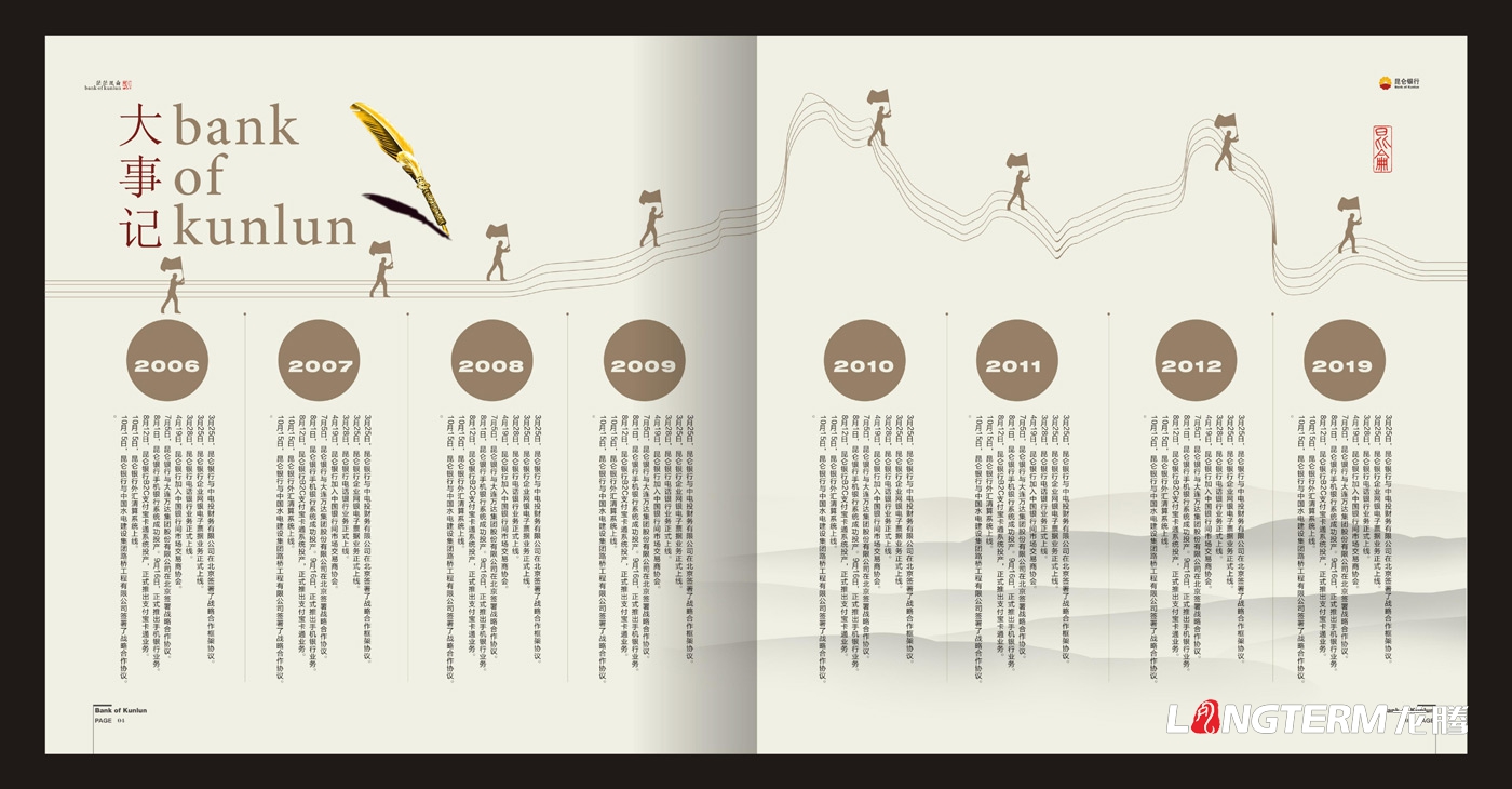 昆侖銀行品牌文化畫冊設(shè)計_銀行形象宣傳冊設(shè)計