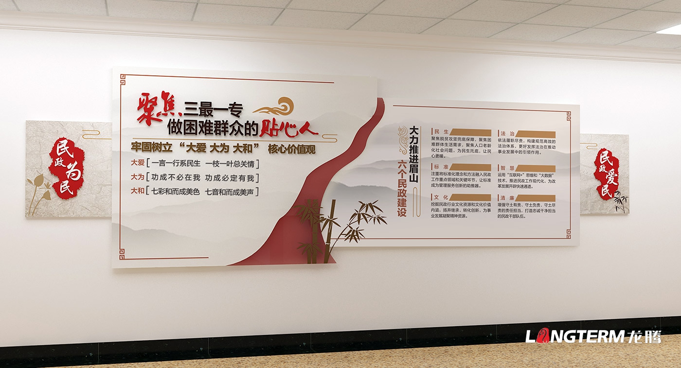 眉山市民政局辦公室黨建文化墻、廉潔警示文化墻、政務(wù)公開宣傳欄設(shè)計(jì)效果圖